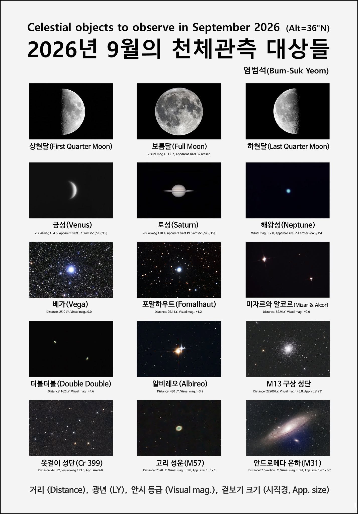 2026_9월 관측대상_n.jpg